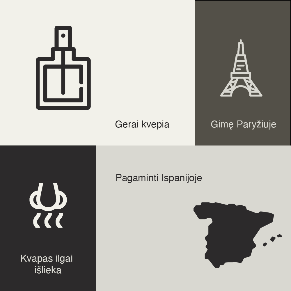 Vyriški kvepalai DOLAR (Nr. 25)